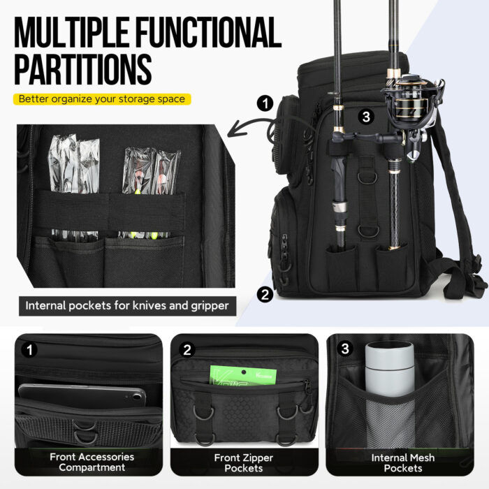 Multi-functional Fishing Tackle Bag - Image 7